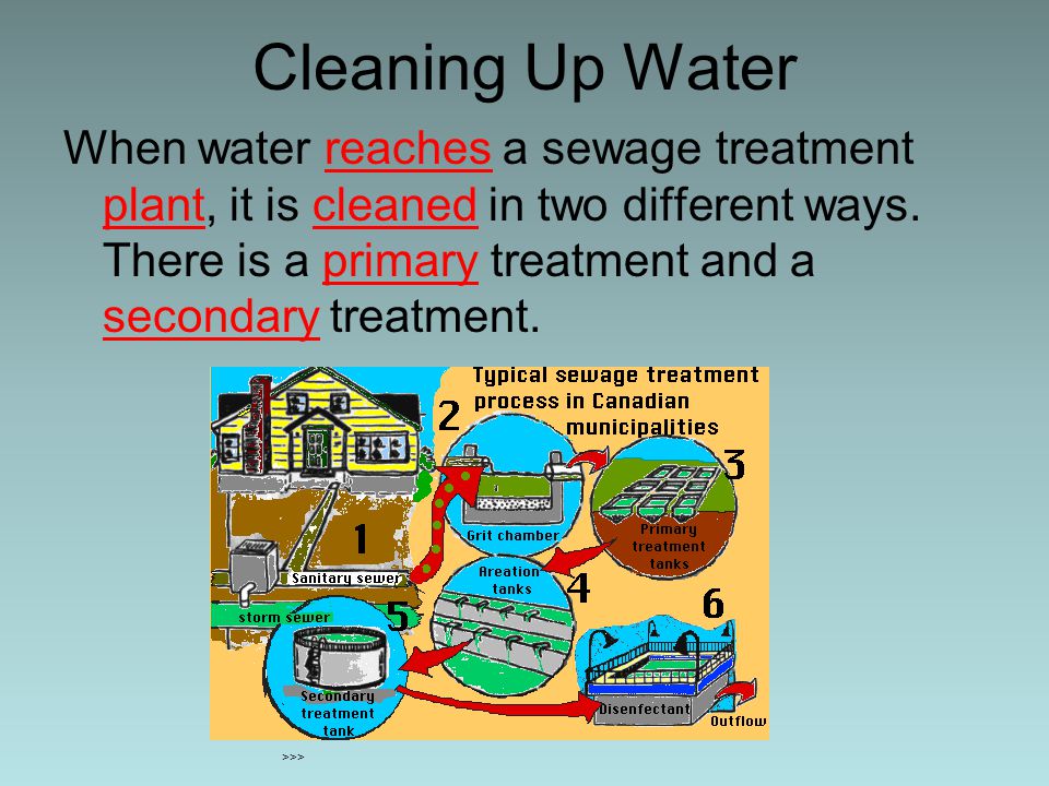 Cleaning Up Water When water reaches a sewage treatment plant, it is cleaned in two different ways.