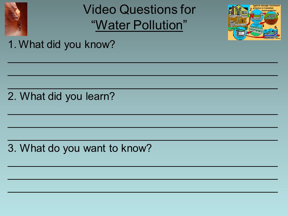 Video Questions for Water Pollution 1.What did you know.