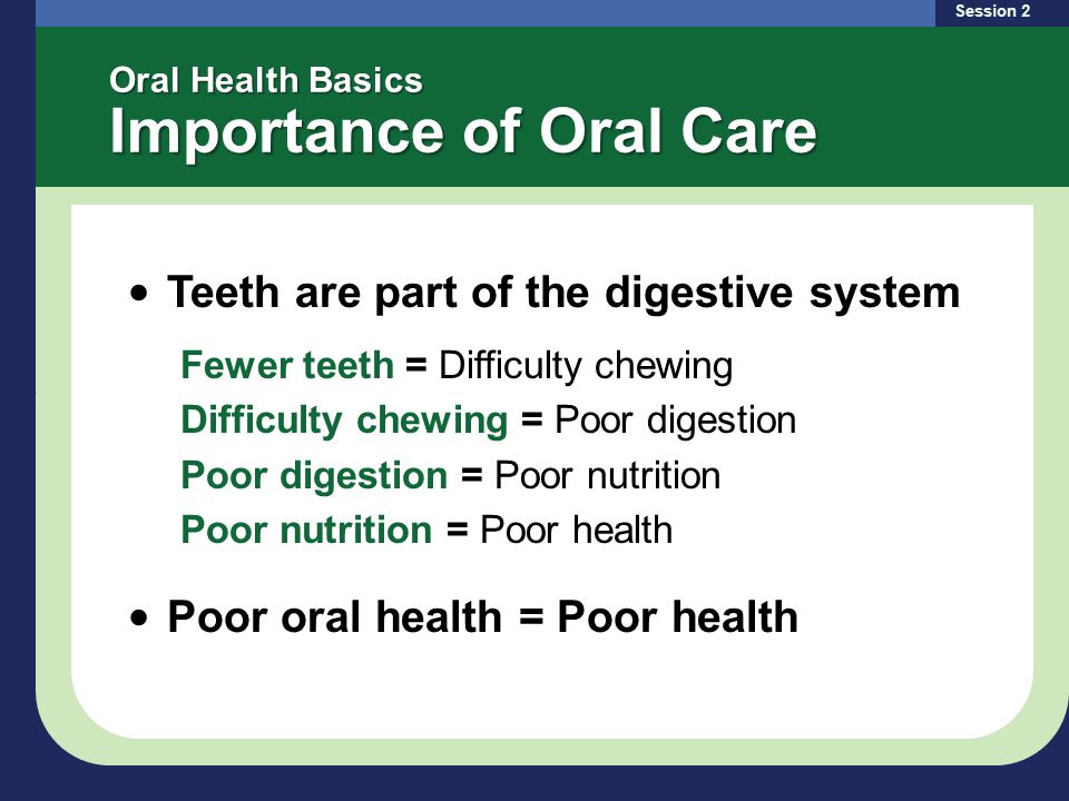 Teeth are part of the digestive system Fewer teeth = Difficulty chewing Difficulty chewing = Poor digestion Poor digestion = Poor nutrition Poor nutrition = Poor health Poor oral health = Poor health Oral Health Basics Importance of Oral Care Session 2