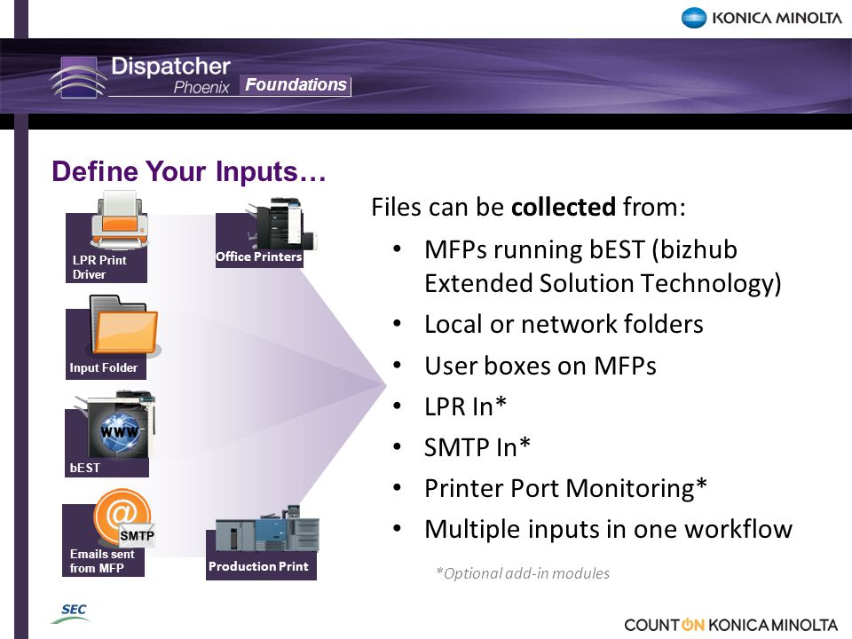 Foundations MFPs running bEST (bizhub Extended Solution Technology) Local or network folders User boxes on MFPs LPR In* SMTP In* Printer Port Monitoring* Multiple inputs in one workflow Input Folder bEST Define Your Inputs… Files can be collected from: Production Print *Optional add-in modules Office Printers LPR Print Driver  s sent from MFP