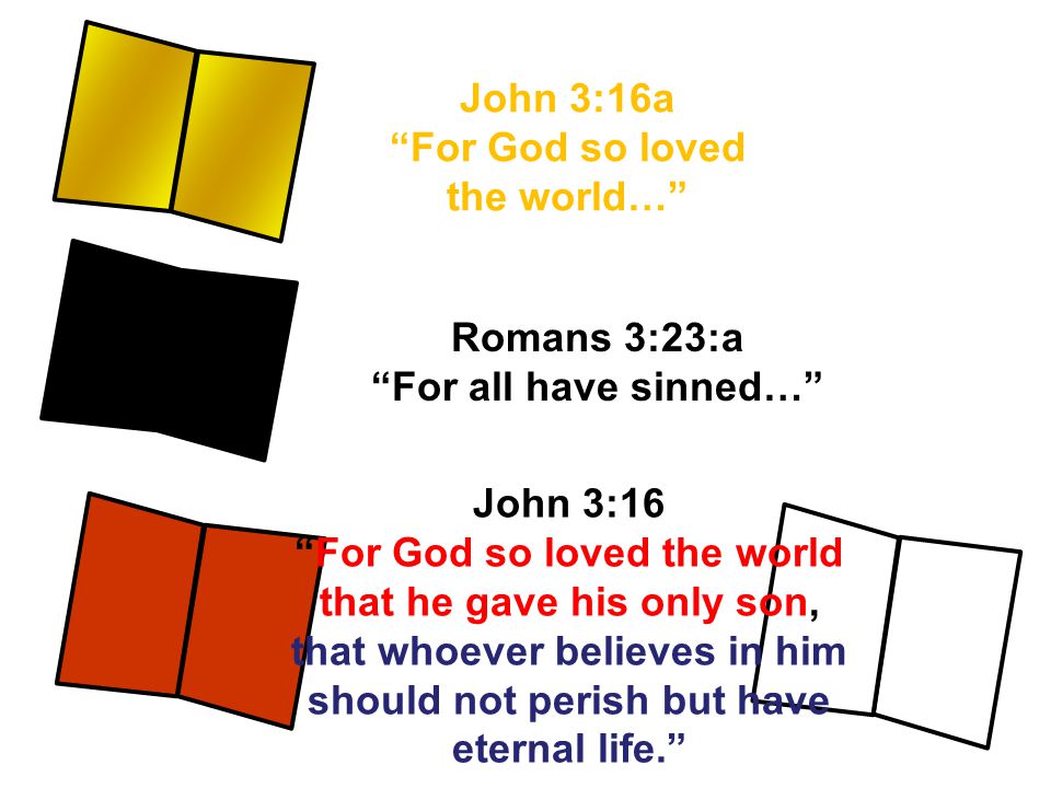 John 3:16a For God so loved the world… Romans 3:23:a For all have sinned… John 3:16 For God so loved the world that he gave his only son, that whoever believes in him should not perish but have eternal life.