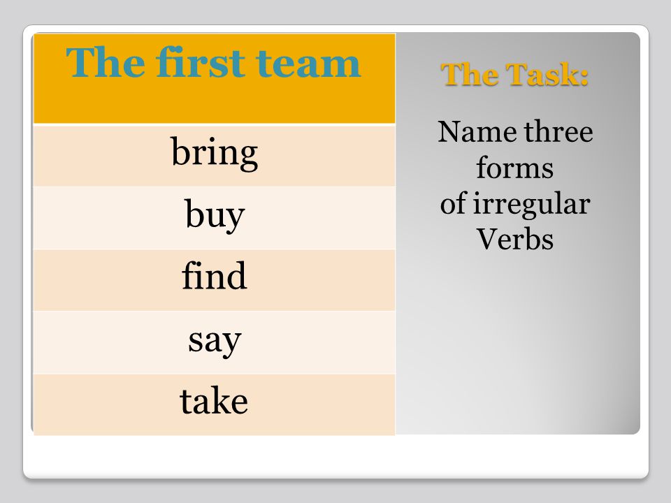 The Task: Name three forms of irregular Verbs The first team bring buy find say take