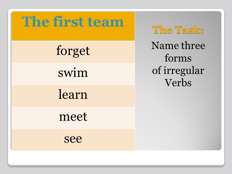 The Task: Name three forms of irregular Verbs The first team forget swim learn meet see