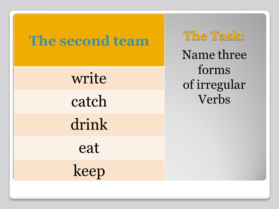 The Task: Name three forms of irregular Verbs The second team write catch drink eat keep