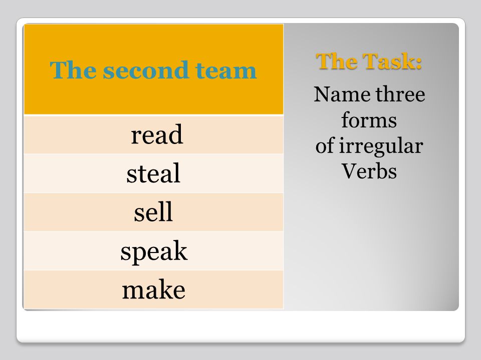 The Task: Name three forms of irregular Verbs The second team read steal sell speak make