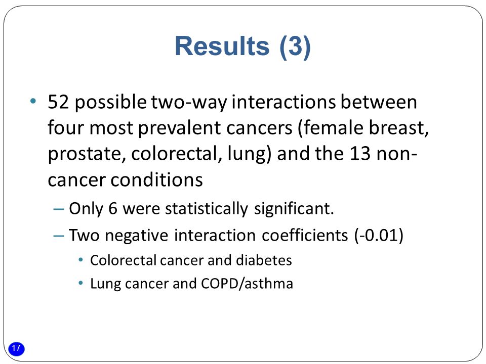 17 Results (3) 52 possible two-way interactions between four most prevalent cancers (female breast, prostate, colorectal, lung) and the 13 non- cancer conditions – Only 6 were statistically significant.