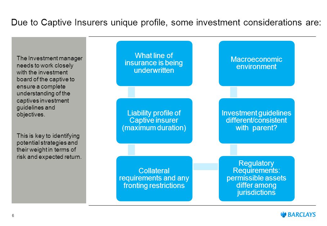 Due to Captive Insurers unique profile, some investment considerations are: What line of insurance is being underwritten Liability profile of Captive insurer (maximum duration) Collateral requirements and any fronting restrictions Regulatory Requirements: permissible assets differ among jurisdictions Investment guidelines different/consistent with parent.