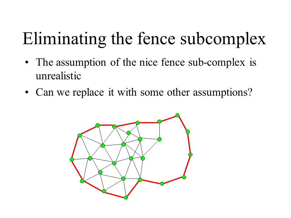 Eliminating the fence subcomplex The assumption of the nice fence sub-complex is unrealistic Can we replace it with some other assumptions