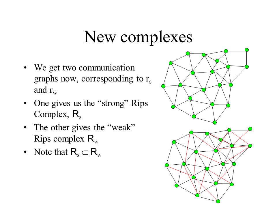 New complexes We get two communication graphs now, corresponding to r s and r w One gives us the strong Rips Complex, R s The other gives the weak Rips complex R w Note that R s  R w