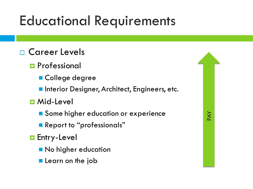 Educational Requirements  Career Levels  Professional College degree Interior Designer, Architect, Engineers, etc.