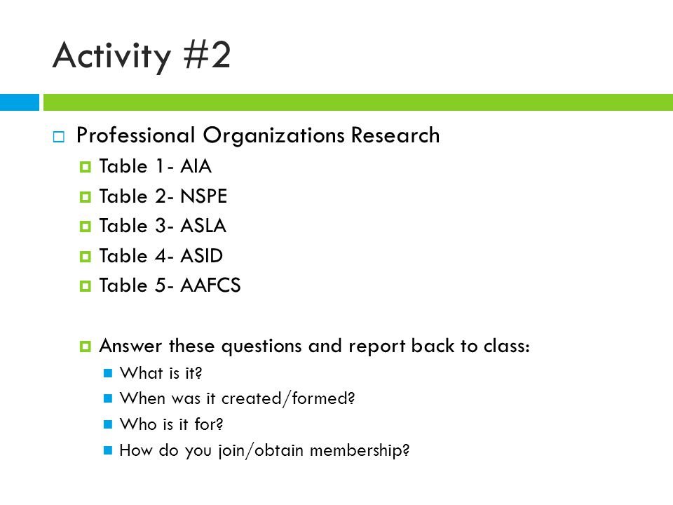 Activity #2  Professional Organizations Research  Table 1- AIA  Table 2- NSPE  Table 3- ASLA  Table 4- ASID  Table 5- AAFCS  Answer these questions and report back to class: What is it.