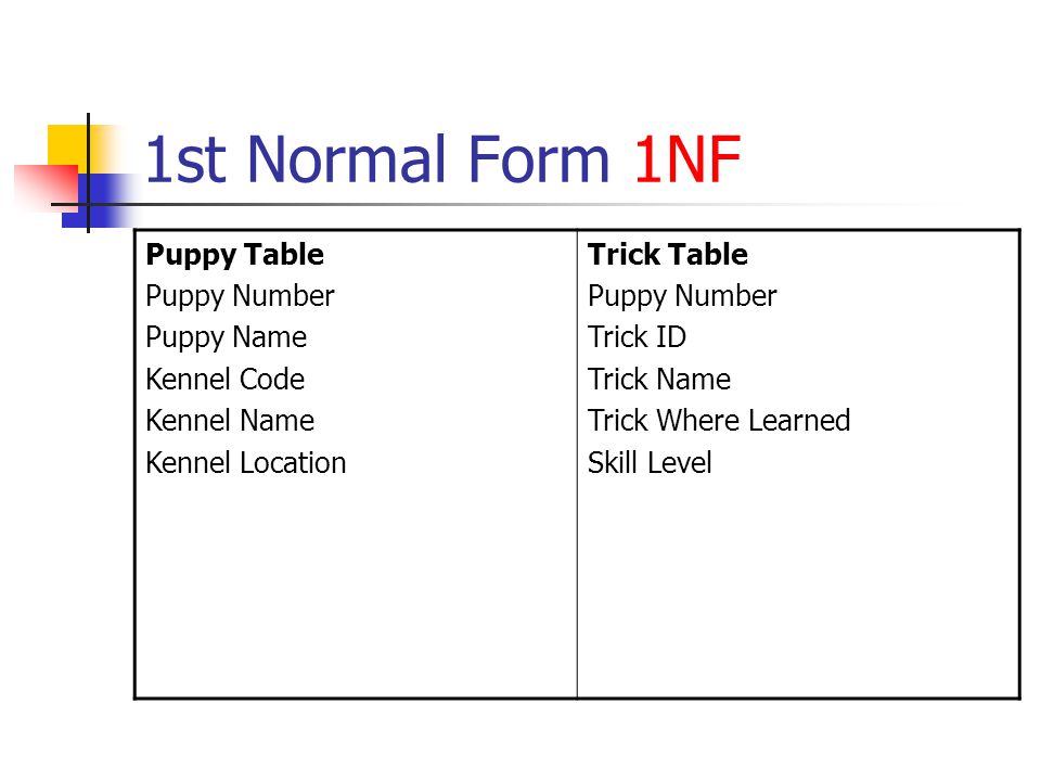 Neo-Natal Puppy Scale – Breeders Hacks