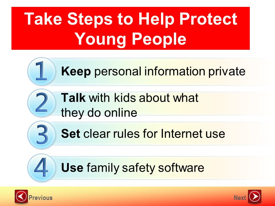 NextPrevious Take Steps to Help Protect Young People Talk with kids about what they do online Keep personal information private Set clear rules for Internet use Use family safety software