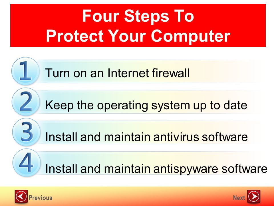 NextPrevious Turn on an Internet firewall Keep the operating system up to date Install and maintain antivirus software Install and maintain antispyware software Four Steps To Protect Your Computer
