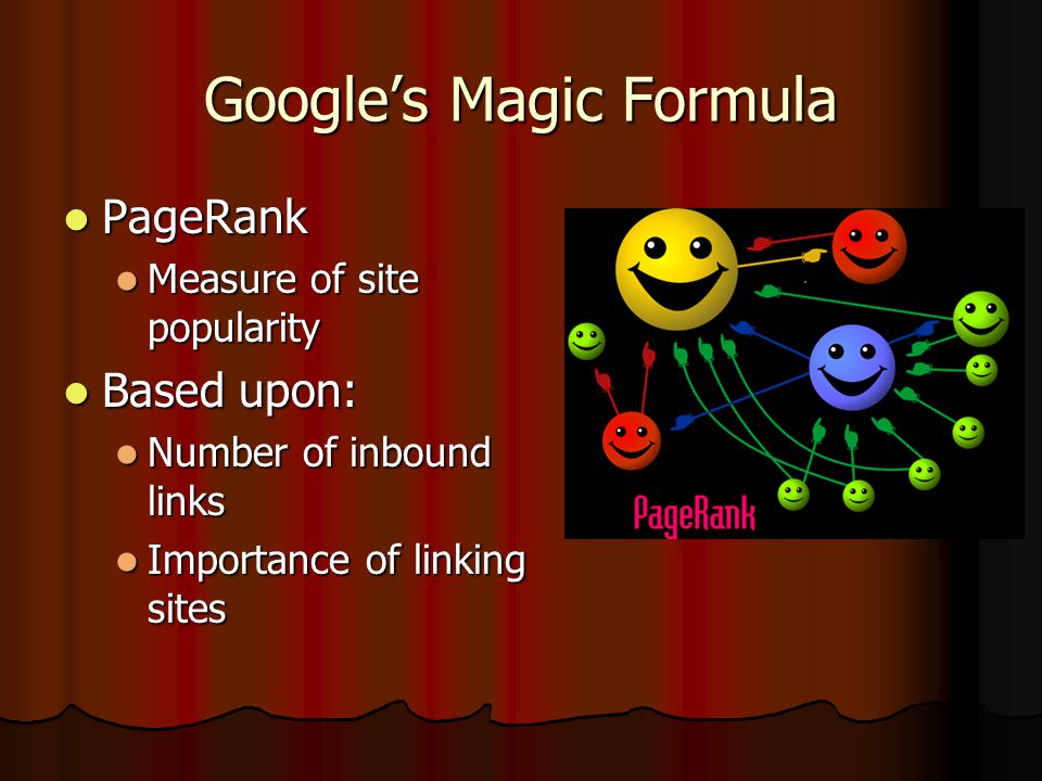 Google’s Magic Formula PageRank PageRank Measure of site popularity Measure of site popularity Based upon: Based upon: Number of inbound links Number of inbound links Importance of linking sites Importance of linking sites