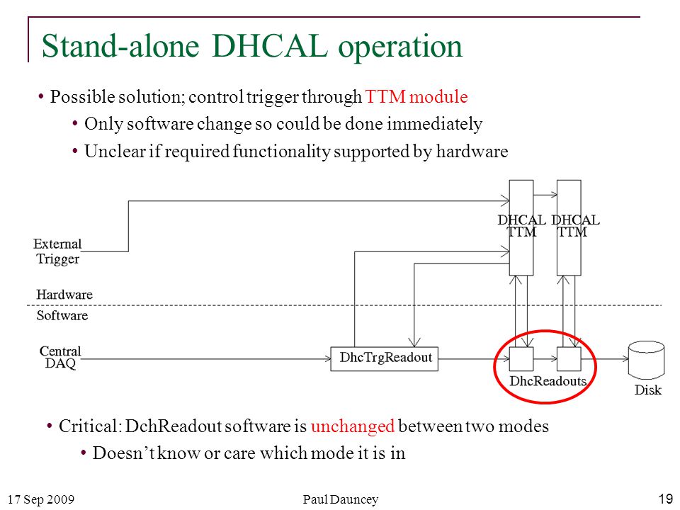 17 Sep 2009Paul Dauncey 19 Stand-alone DHCAL operation Possible solution; control trigger through TTM module Only software change so could be done immediately Unclear if required functionality supported by hardware Critical: DchReadout software is unchanged between two modes Doesn’t know or care which mode it is in