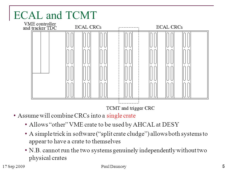 17 Sep 2009Paul Dauncey 5 ECAL and TCMT Assume will combine CRCs into a single crate Allows other VME crate to be used by AHCAL at DESY A simple trick in software ( split crate cludge ) allows both systems to appear to have a crate to themselves N.B.