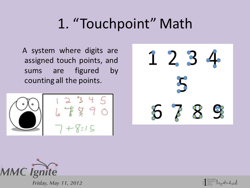 Touch Math Number Chart