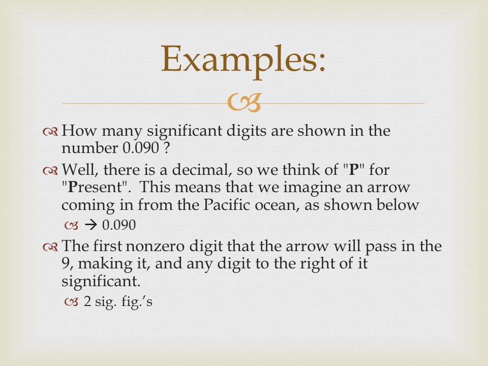   How many significant digits are shown in the number
