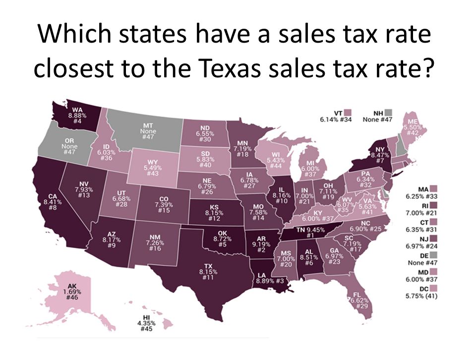Which states have a sales tax rate closest to the Texas sales tax rate