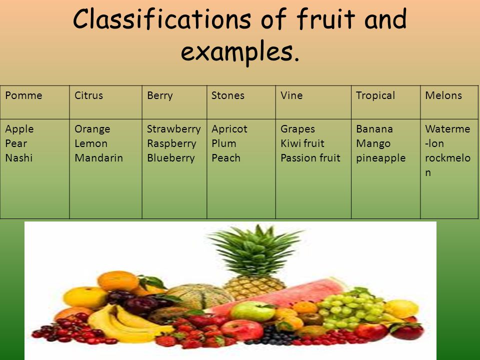 Fruits число. Classification of food. Fruit или Fruits. Fruit единственное число. Fruits examples.