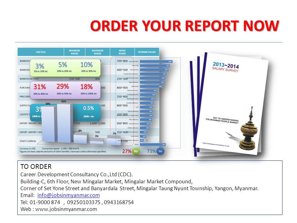 ORDER YOUR REPORT NOW TO ORDER Career Development Consultancy Co.,Ltd (CDC).