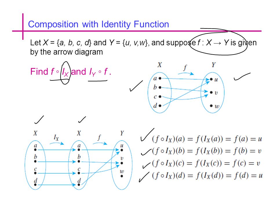 Csc 102 Lecture 21 Discrete Structures Previous Lecture Summery Sum Difference Of Two Functions Equality Of Two Functions One To One Function Ppt Download