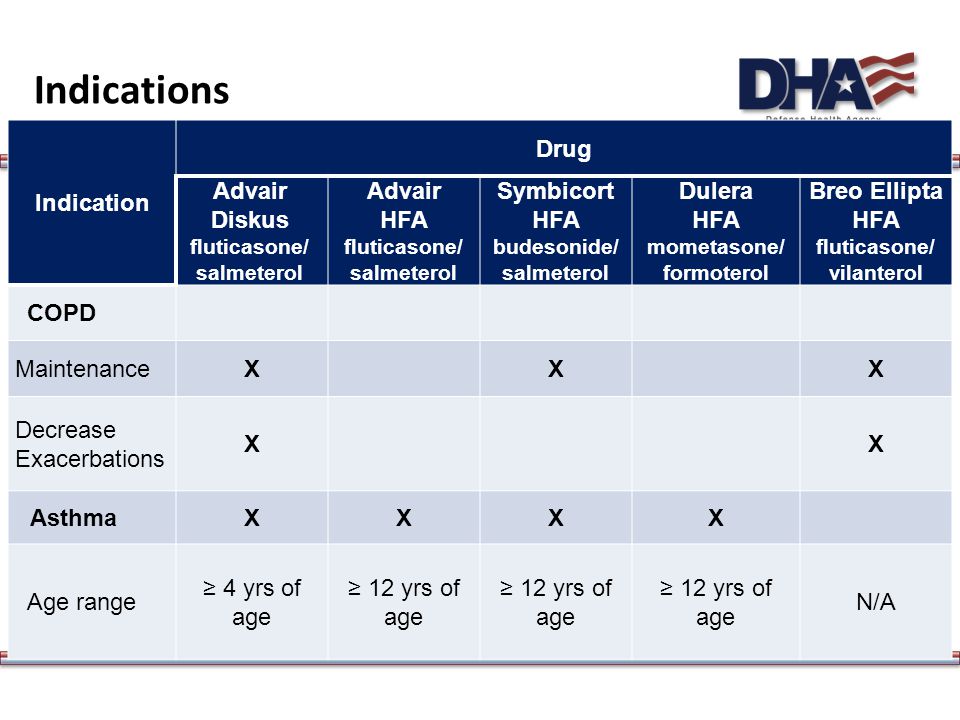 P&T Webcast 12 June 2014 Defense Health Agency “Medically Ready Force…Ready Medical Force” ppt download