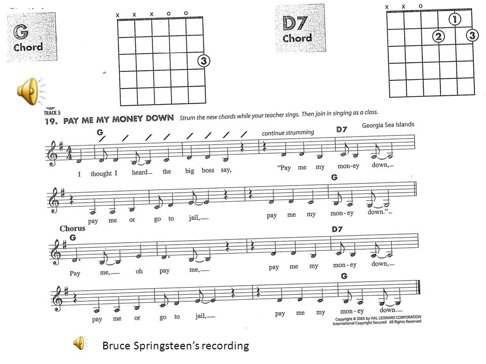 Chord Progressions. Chord Diagrams Bass Note Songs. - ppt download