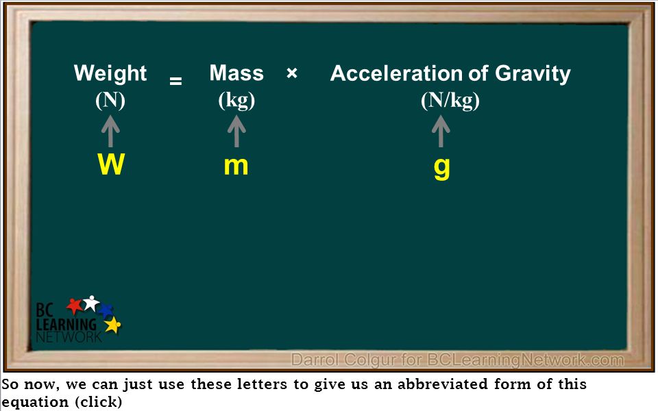 The Mass Of An Object And It S Weight Are Different Things Here We Ll Show You How Mass Weight And Gravity Are All Related Ppt Download