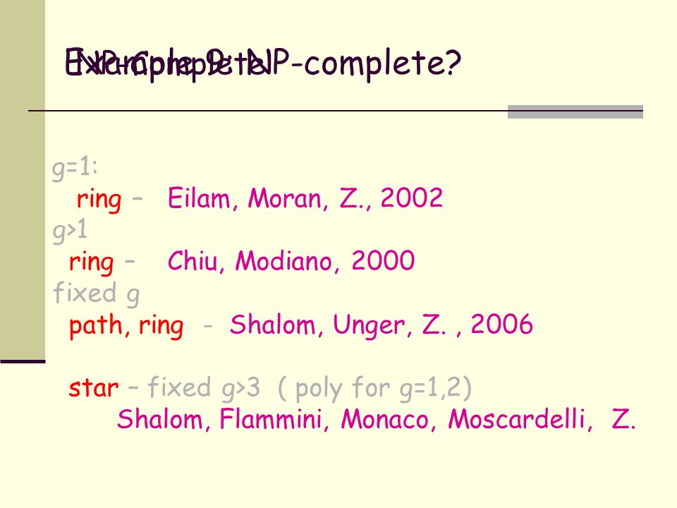 NP-Complete g=1: ring – Eilam, Moran, Z., 2002 g>1 ring – Chiu, Modiano, 2000 fixed g path, ring - Shalom, Unger, Z., 2006 star – fixed g>3 ( poly for g=1,2) Shalom, Flammini, Monaco, Moscardelli, Z.