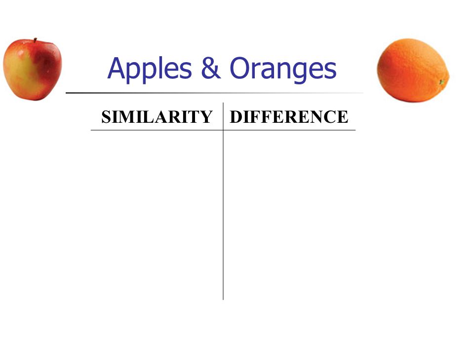 Apples & Oranges SIMILARITYDIFFERENCE