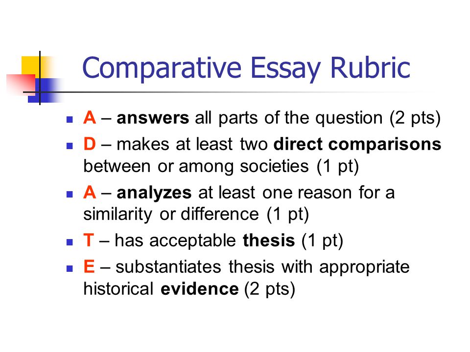 Comparative Essay Rubric A – answers all parts of the question (2 pts) D – makes at least two direct comparisons between or among societies (1 pt) A – analyzes at least one reason for a similarity or difference (1 pt) T – has acceptable thesis (1 pt) E – substantiates thesis with appropriate historical evidence (2 pts)