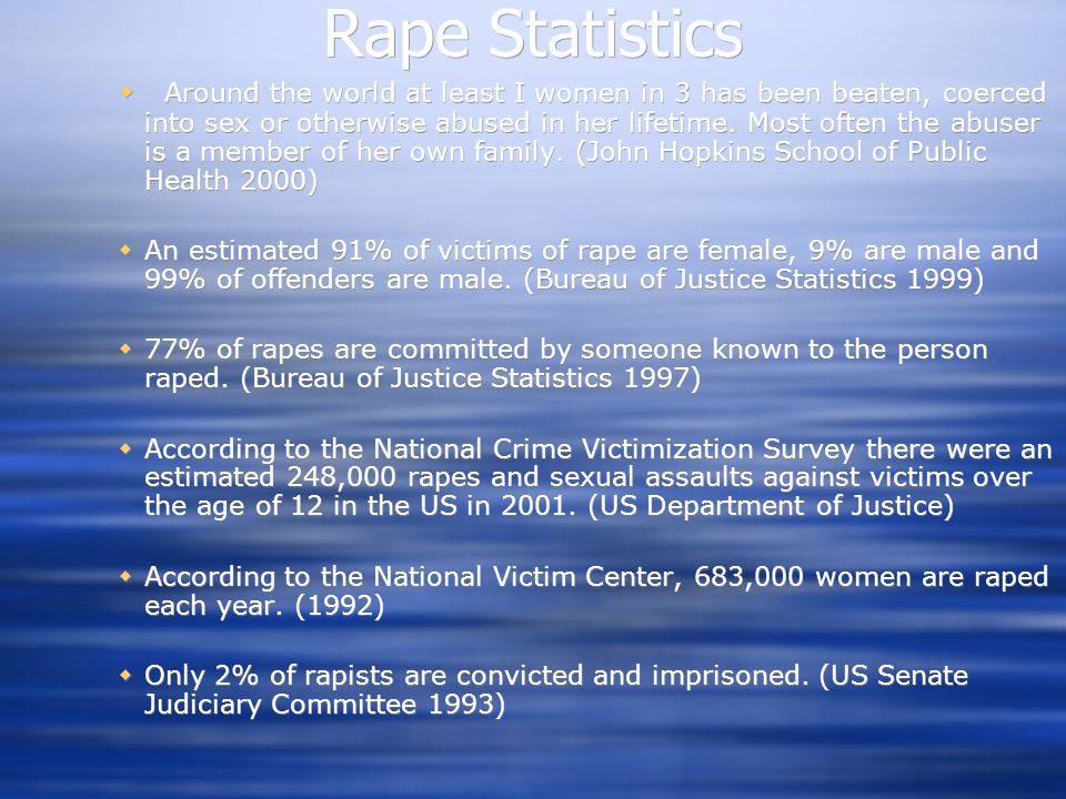 Rape Statistics  Around the world at least I women in 3 has been beaten, coerced into sex or otherwise abused in her lifetime.