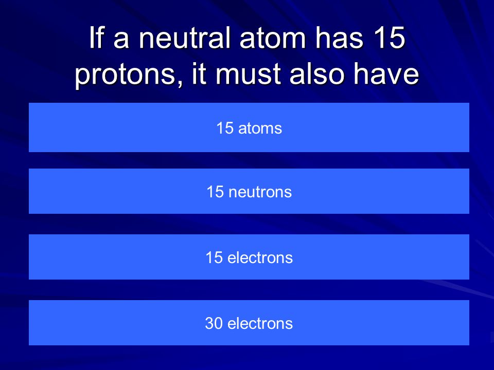 If a neutral atom has 15 protons, it must also have 15 atoms 30 electrons 15 electrons 15 neutrons