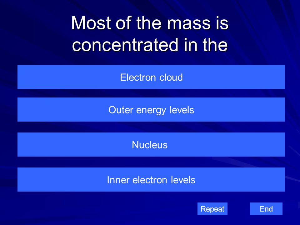 Most of the mass is concentrated in the Electron cloud Inner electron levels Nucleus Outer energy levels EndRepeat