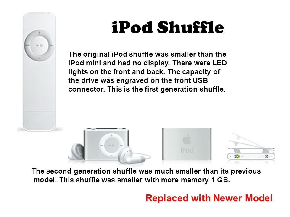 iPod Shuffle The original iPod shuffle was smaller than the iPod mini and had no display.