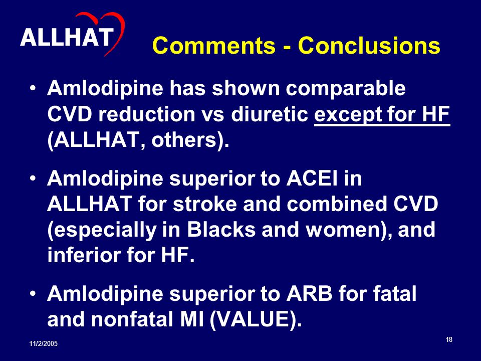 11/2/ Comments - Conclusions Amlodipine has shown comparable CVD reduction vs diuretic except for HF (ALLHAT, others).
