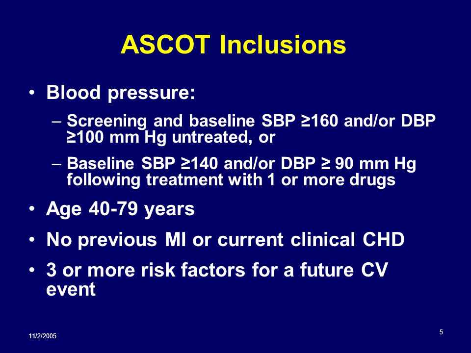 11/2/ ASCOT Inclusions Blood pressure: –Screening and baseline SBP ≥160 and/or DBP ≥100 mm Hg untreated, or –Baseline SBP ≥140 and/or DBP ≥ 90 mm Hg following treatment with 1 or more drugs Age years No previous MI or current clinical CHD 3 or more risk factors for a future CV event