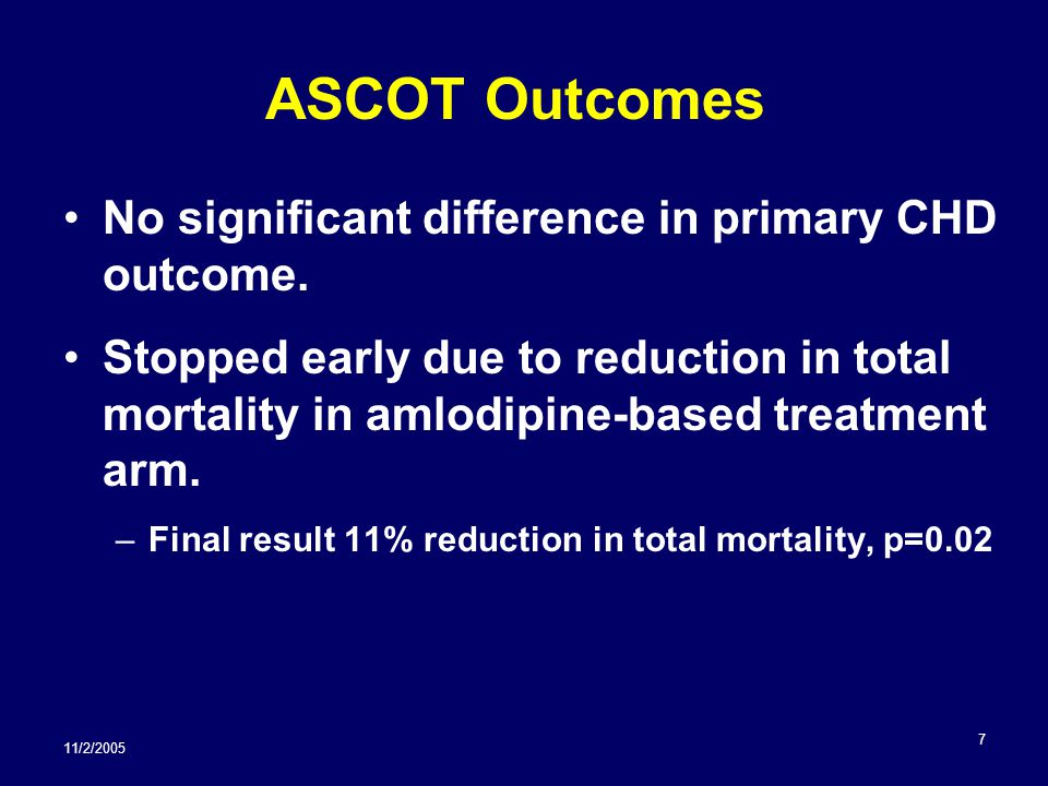 11/2/ ASCOT Outcomes No significant difference in primary CHD outcome.