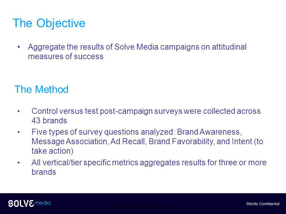 The Objective Aggregate the results of Solve Media campaigns on attitudinal measures of success The Method Control versus test post-campaign surveys were collected across 43 brands Five types of survey questions analyzed: Brand Awareness, Message Association, Ad Recall, Brand Favorability, and Intent (to take action) All vertical/tier specific metrics aggregates results for three or more brands Proprietary & Confidential