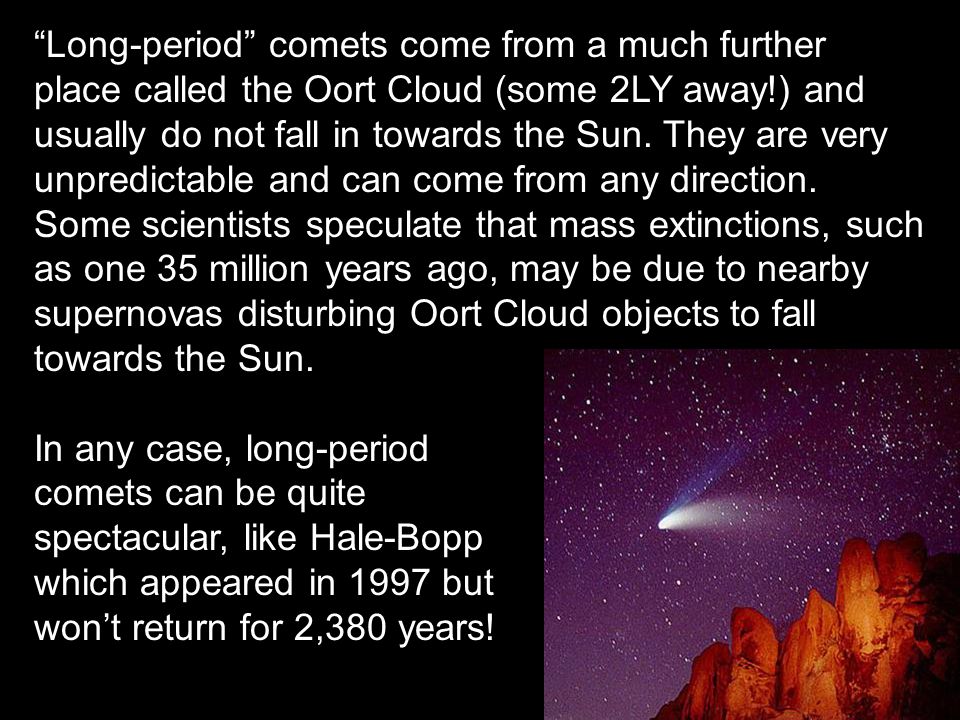Long-period comets come from a much further place called the Oort Cloud (some 2LY away!) and usually do not fall in towards the Sun.