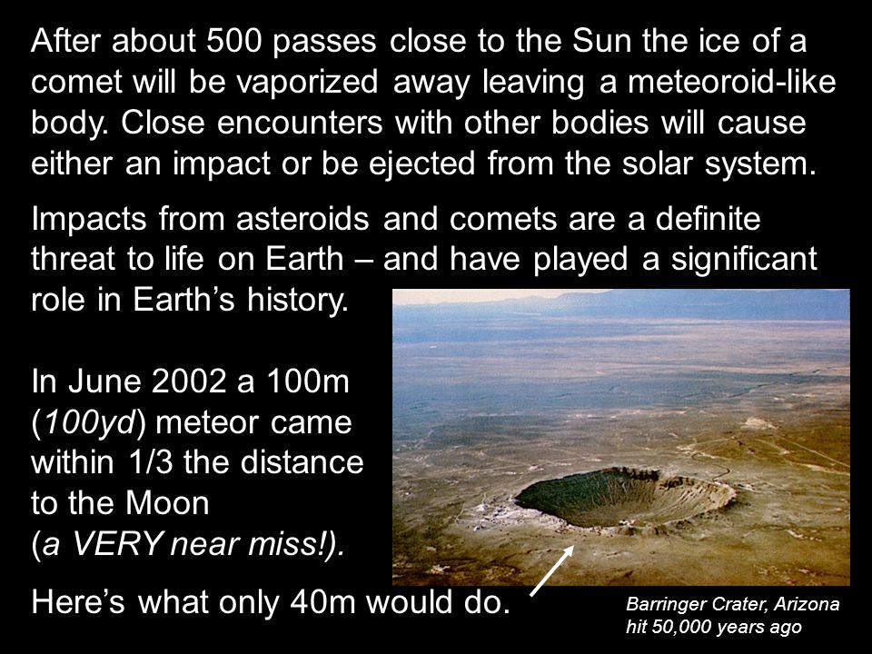 After about 500 passes close to the Sun the ice of a comet will be vaporized away leaving a meteoroid-like body.