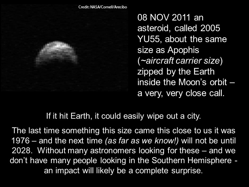 08 NOV 2011 an asteroid, called 2005 YU55, about the same size as Apophis (~aircraft carrier size) zipped by the Earth inside the Moon’s orbit – a very, very close call.