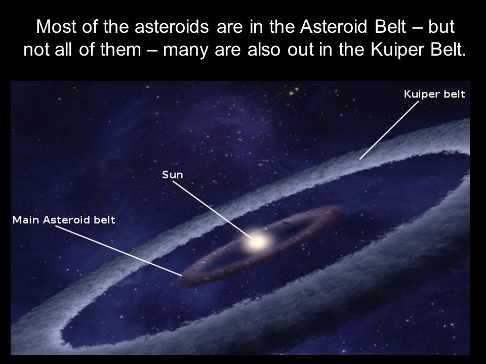 Most of the asteroids are in the Asteroid Belt – but not all of them – many are also out in the Kuiper Belt.