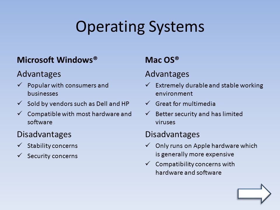 Operating Systems Microsoft Windows® Advantages Popular with consumers and businesses Sold by vendors such as Dell and HP Compatible with most hardware and software Disadvantages Stability concerns Security concerns Mac OS® Advantages Extremely durable and stable working environment Great for multimedia Better security and has limited viruses Disadvantages Only runs on Apple hardware which is generally more expensive Compatibility concerns with hardware and software