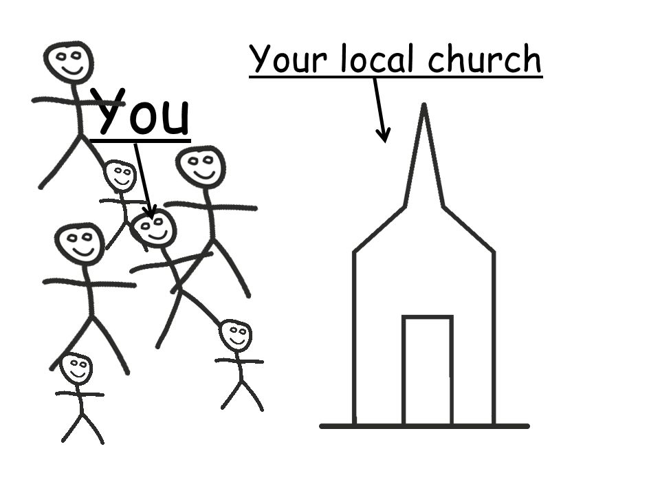 You Your local church