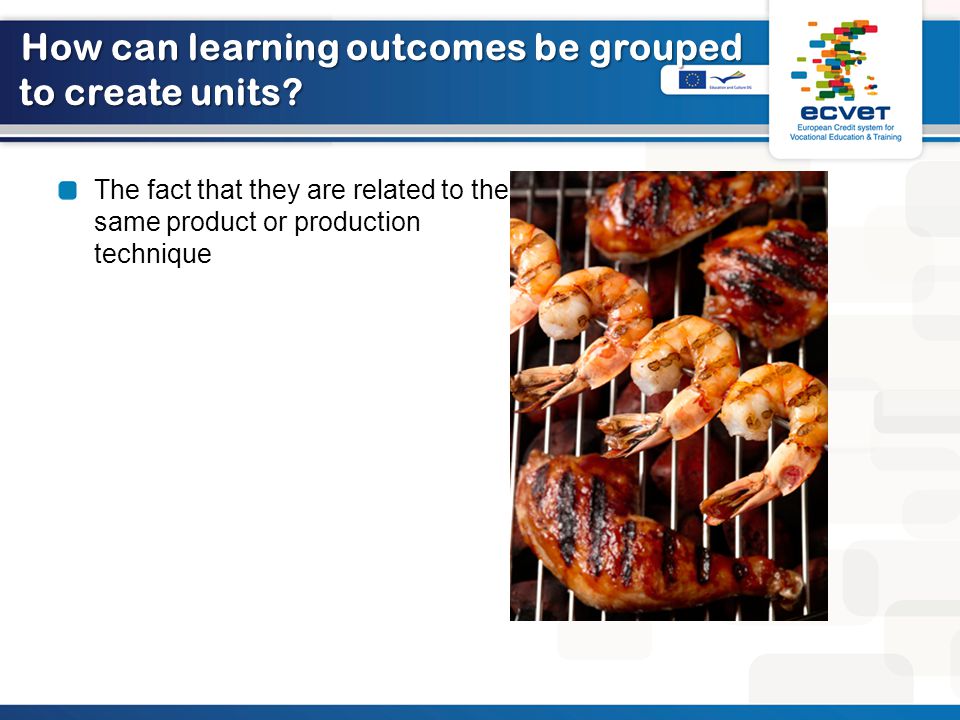 How can learning outcomes be grouped to create units.