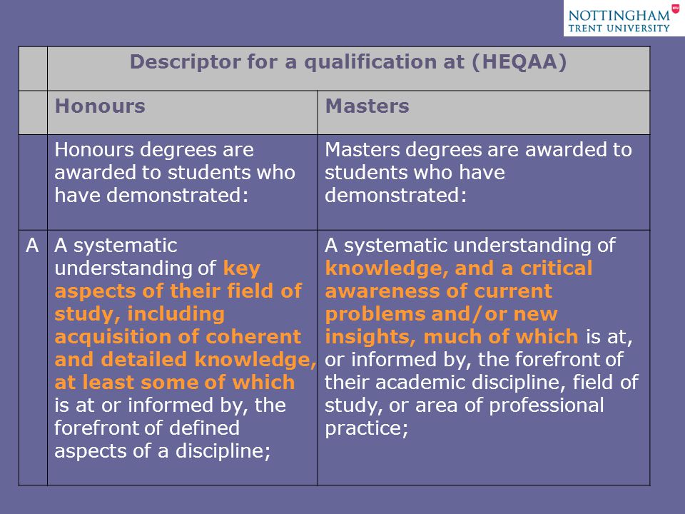 Descriptor for a qualification at (HEQAA) HonoursMasters Honours degrees are awarded to students who have demonstrated: Masters degrees are awarded to students who have demonstrated: AA systematic understanding of key aspects of their field of study, including acquisition of coherent and detailed knowledge, at least some of which is at or informed by, the forefront of defined aspects of a discipline; A systematic understanding of knowledge, and a critical awareness of current problems and/or new insights, much of which is at, or informed by, the forefront of their academic discipline, field of study, or area of professional practice;