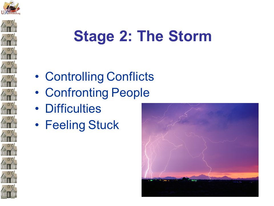 Stage 2: The Storm Controlling Conflicts Confronting People Difficulties Feeling Stuck